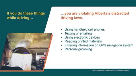 Distracted Driving Fine Alberta: Avoid Hefty Penalties