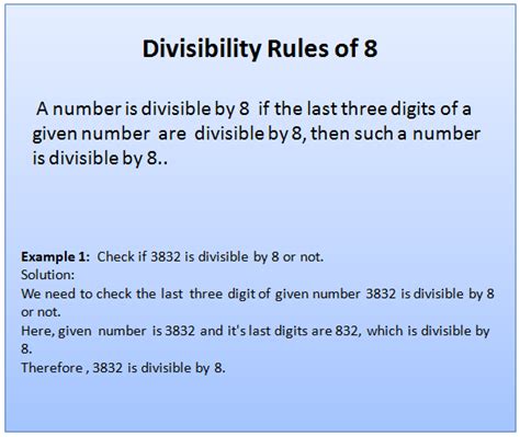 Divisibility Rule Of 8 With Examples Check Divisibility By 8