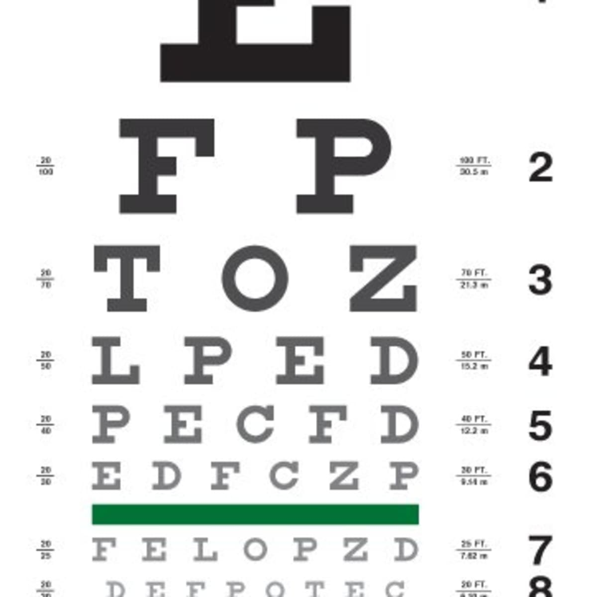 Dmv Pratice Test