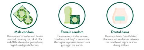 Doge Gaza Condoms Guide: Protection Explained