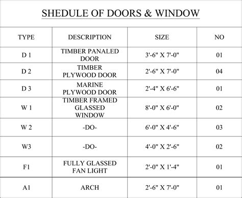 Doors Codes 2024 Floor 2 Codes Bridie Hendrika