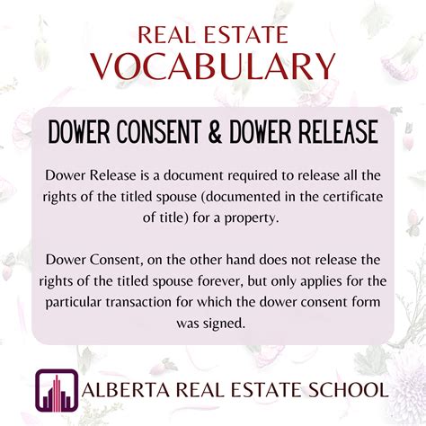 Dower Rights In Alberta What You Need To Know About The Dower Act