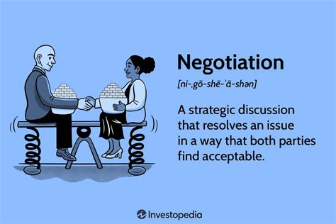 Download Definition Of Having A Negotiable Discussion Wallpaper