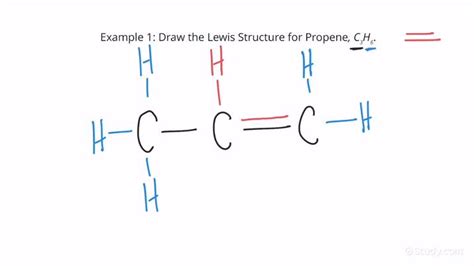 Drawing Lewis Structures For Simple Organic Compounds