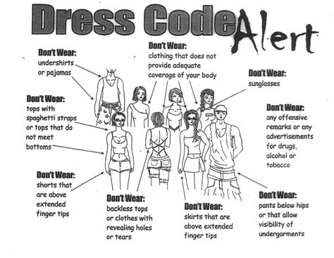 Dress Codes In School