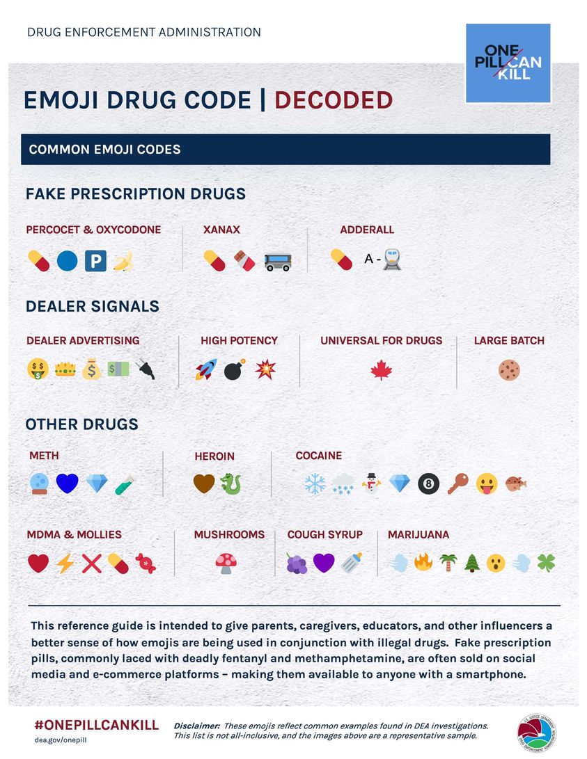 Drug Emoji Decoded El Dorado County District Attorney