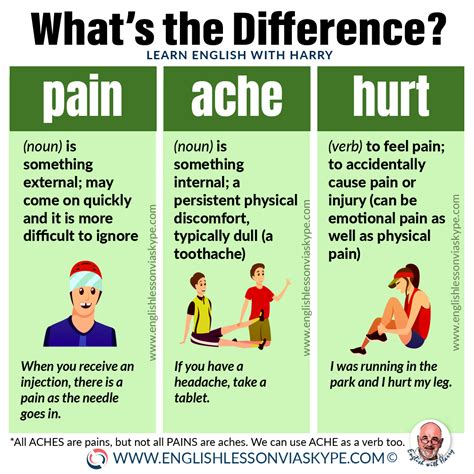 Dull Pain Defined: Causes Uncovered