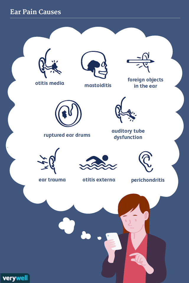 Ear Pain Causes And How To Get Relief