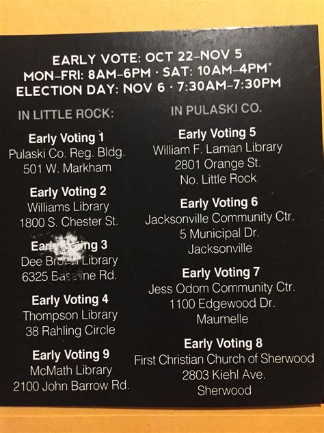 Early Voting Dates Hours And Locations Remember That You Can Vote At