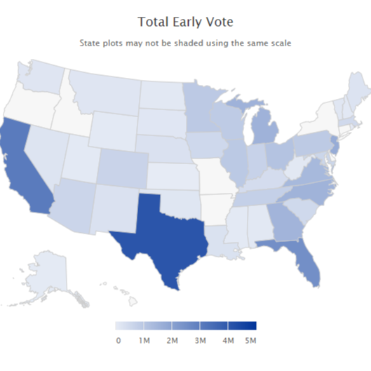 Early Voting Is Underway And Runs Through Oct 31 Uf At Work