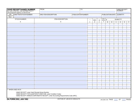 Eastern Florida Nursing: Program Requirements