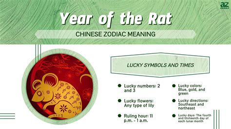 Eastern Zodiac: Discover Your Hidden Strengths