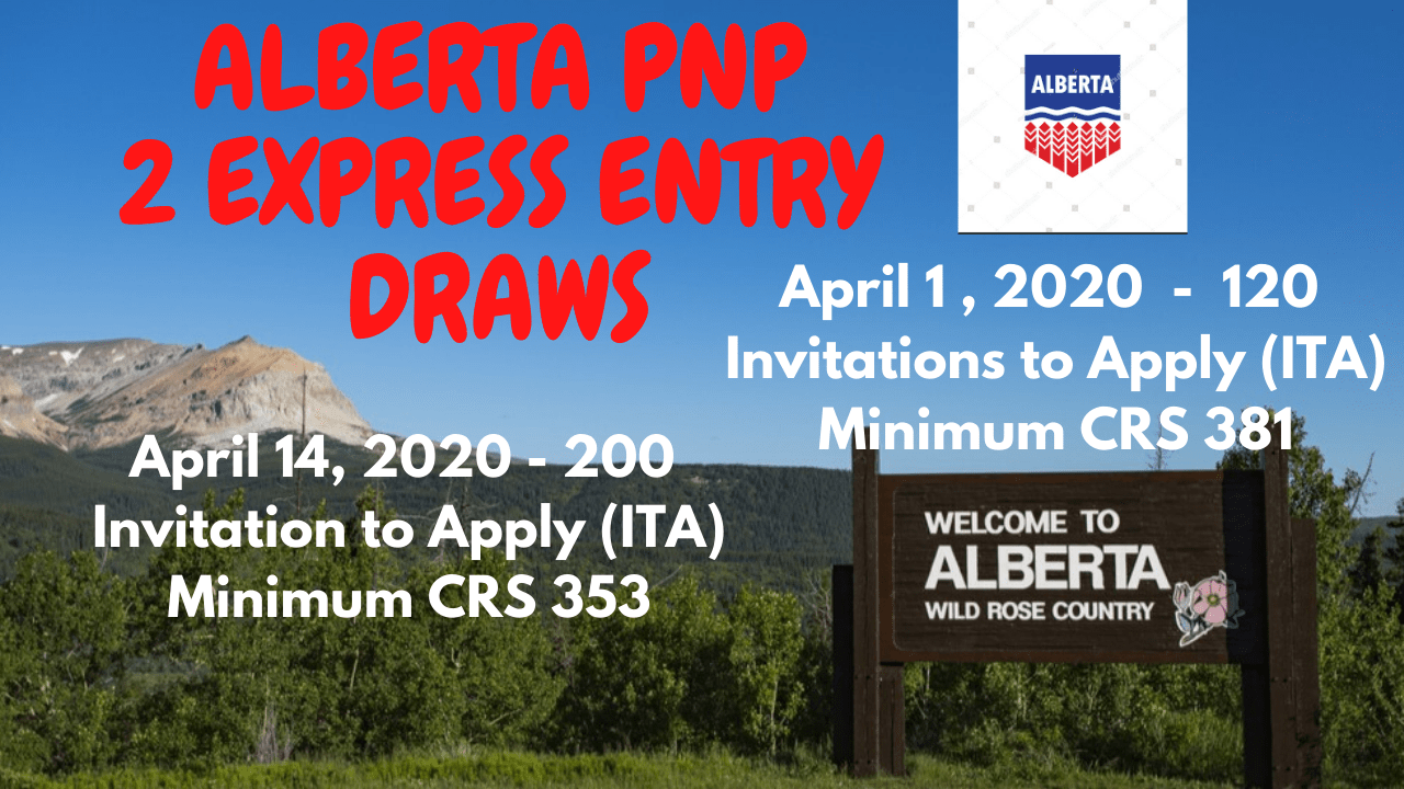 Easy Alberta Pnp 2022 Aaip Alberta Immigration Nominee Program