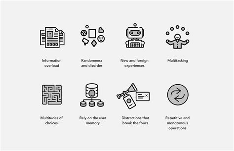 Easy Chair Software Guide: Simplify Design