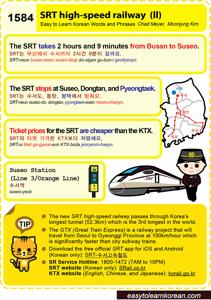 Easy To Learn Korean 1584 Srt High Speed Railway Part Two Easy