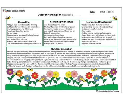 Ece Level 3 Essentials: Comprehensive Guide