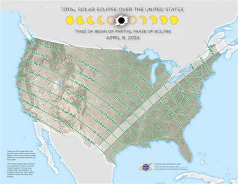 Eclipse In Atlanta: Timing And Safety Tips