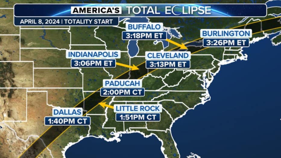 Eclipse Timing: Know Exact Start And End Times