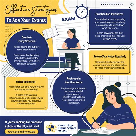 Effective Strategies To Ace Your Exams Cambridge Home School Online