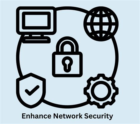 Effective Strategies To Enhance Network Security Ordnur