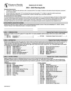 Efsc Aa Degree Classes: Complete Guide