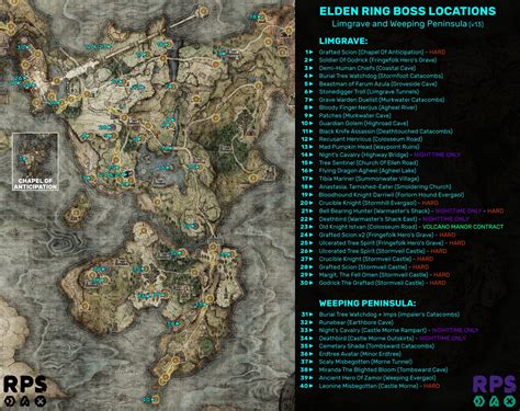 Elden Ring Boss Order Map