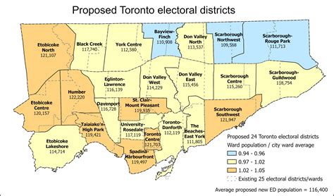 Election Population Disparities Between Toronto S 25 Wards Spacing