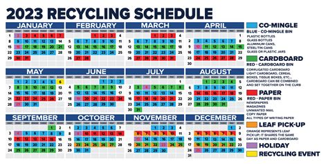 Elizabeth Recycling Schedule 2025 Andrew Robert