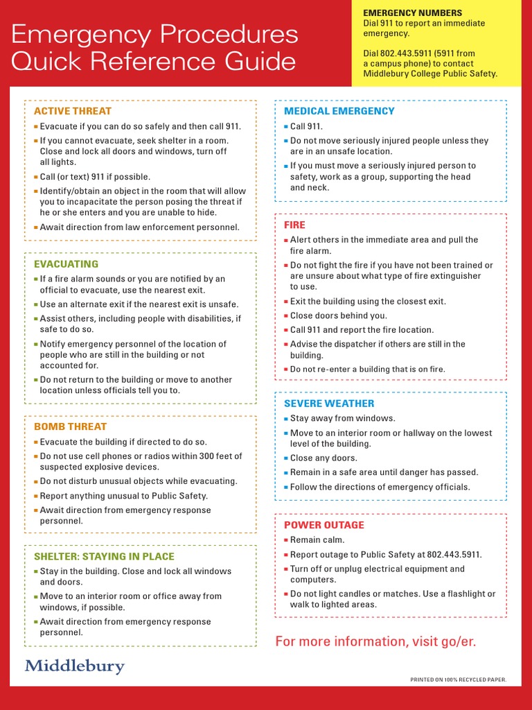 Emergency Quick Reference Chart