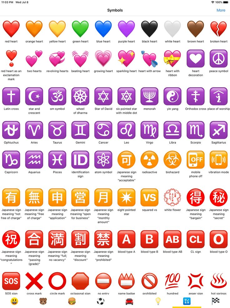 Emoji Meanings Dictionary List On The App Store Emojis Meanings