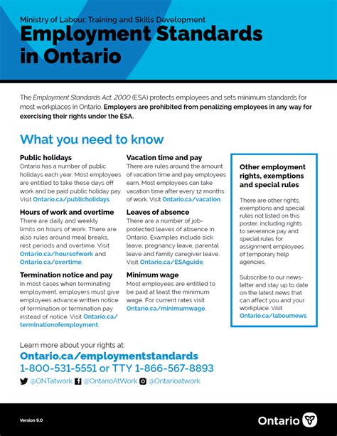 Employment Standards Ontario