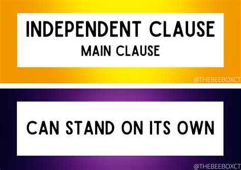 English Posters Independent And Dependent Clauses For On Teacha