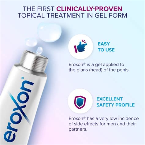 Eroxon Gel Review