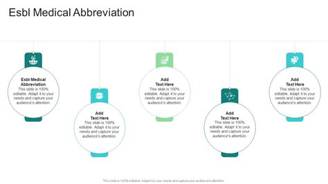 Esbl Abbreviation Medical