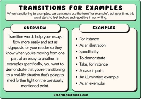 Essay Transitions: Connect Ideas With Simple Words