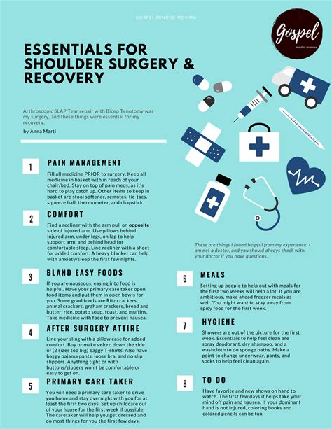 Essentials Needed In Preparing For A Shoulder Slap Tear Repair Surgery