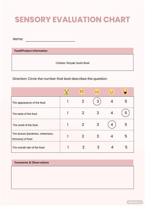 Evaluation Chart Templates