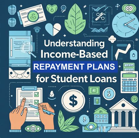 Everything You Need To Know About 7 Student Loan Repayment Plans