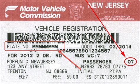 Everything You Need To Know About Motor Vehicle Registration In New Jersey