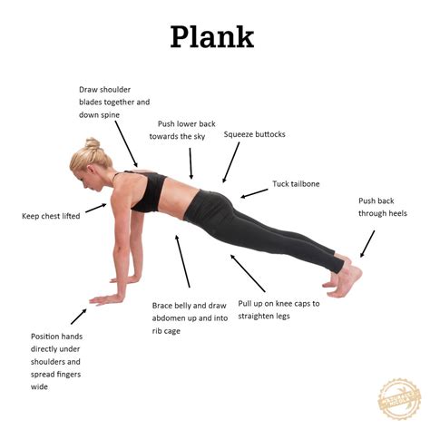 Exactly How To Do A Plank Technique Mistakes And Variations