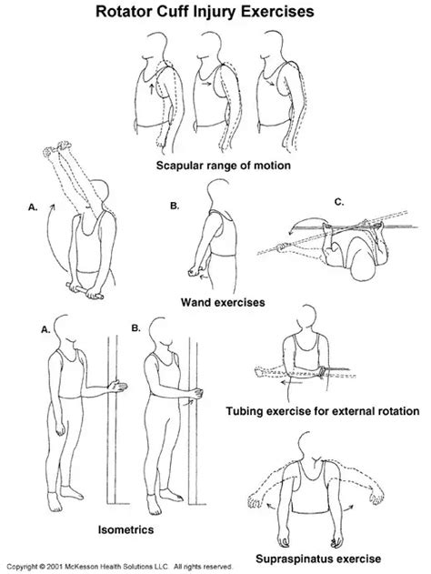 Exercises Exercises After Rotator Cuff Surgery