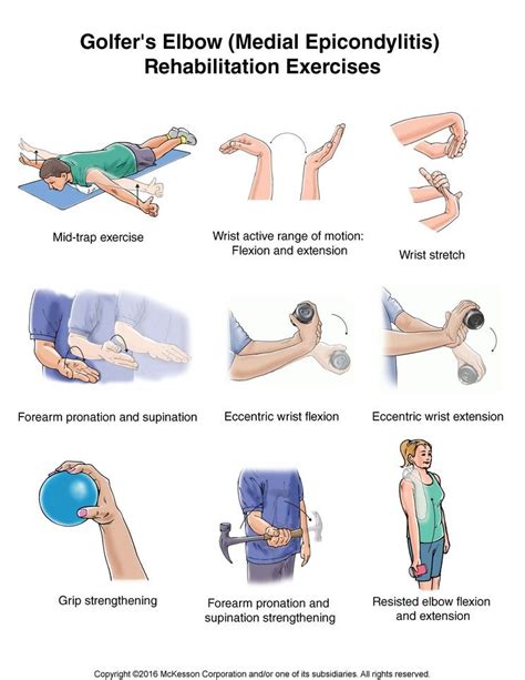 Exercises For Golfer's Elbow