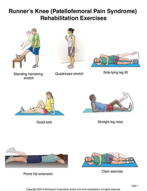 Exercises For Patellofemoral Syndrome: Strengthen Knees