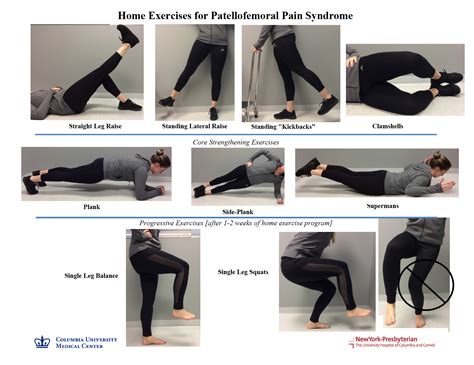 Exercises For Patellofemoral