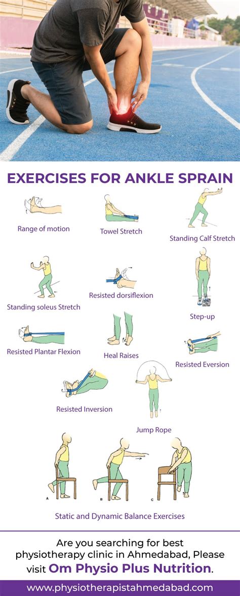 Exercises For Sprained Ankle