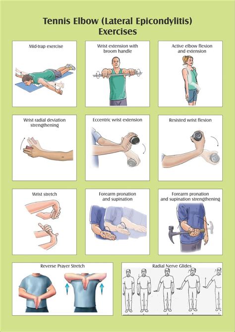 Exercises For Tennis Elbow