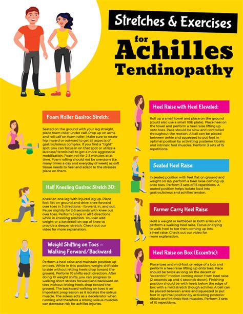 Exercises Stretches For Achilles Tendinopathy Impact Physical Therapy