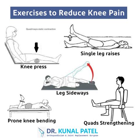 Exercises To Reduce Knee Pain Dr Kunal Patel