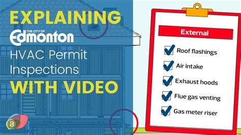 Explainer Video Animated City Of Edmonton Hvac Permits Youtube