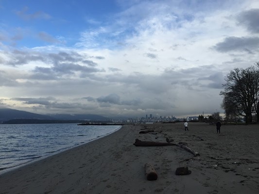 Explore Spanish Banks Beach Park Vancouver Bc